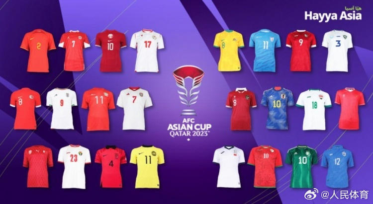 亚足联公布国足亚洲杯大名单，26人无变化
