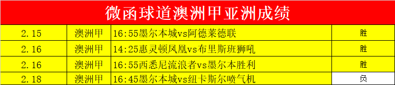 昨天亚洲成绩取得正向增长 周五 六成绩特别精准