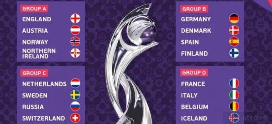 球天下体育平台将为关注2022女足欧洲杯的广大球迷献上小组赛+淘汰赛的所有比赛直播
