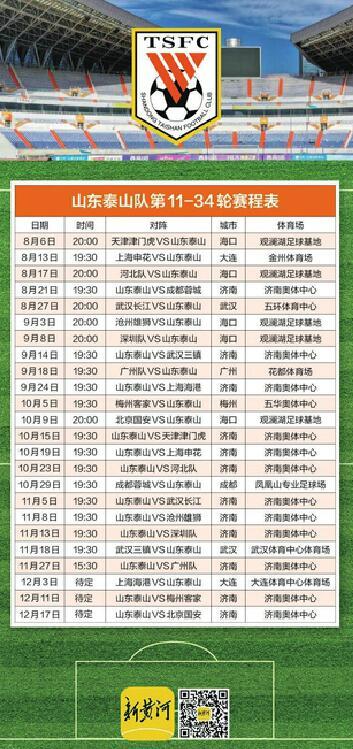 因此第五轮河南嵩山龙门队与广州队、北京国安队与河北队的比赛确认延期举行