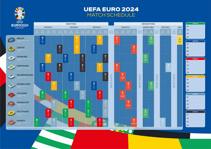 欧洲五大联赛排名情况一览_球天下体育