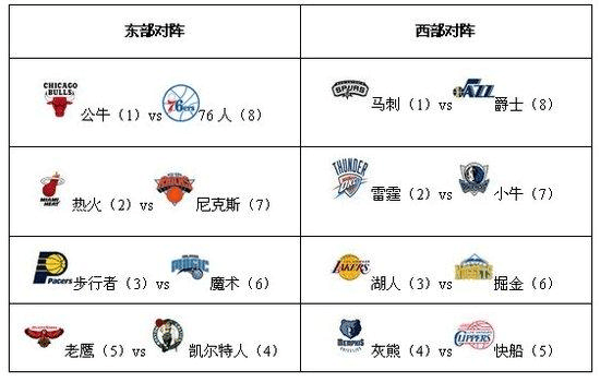 欧洲杯历史最远进球！捷克2-0苏格兰，希克中场吊射破门｜英格兰｜达里达_网易订阅