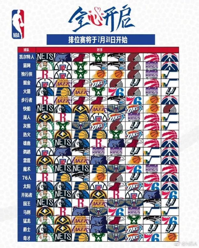 帕克：梦一队彻底改变了世界篮球 欧洲孩子从那时都梦想打NBA